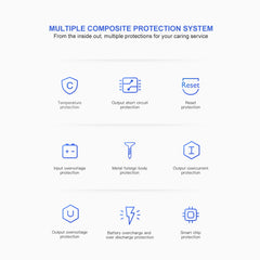 10,000 mAh Power Delivery Power BankMyBat Pro