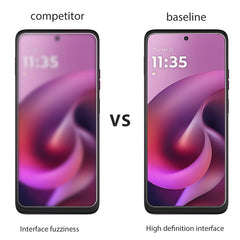 baseline Tempered Glass Screen Protector for Motorola Moto G 5G (2026, 2025) / Moto G Play (2026)