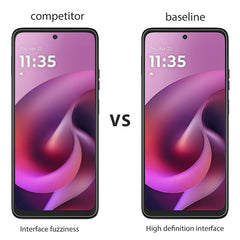 baseline Tempered Glass Screen Protector for Motorola Moto G Power 5G (2026)
