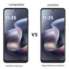 echelon Tempered Glass Screen Protector for Motorola Moto G 5G (2026, 2025 )/ Moto G Play (2026)