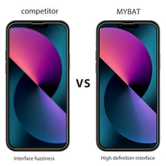 MyBat Tempered Glass Screen Protector for Apple iPhone 13 mini