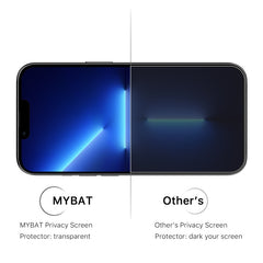 MyBat Privacy Tempered Glass Screen Protector for Apple iPhone 13 Pro Max