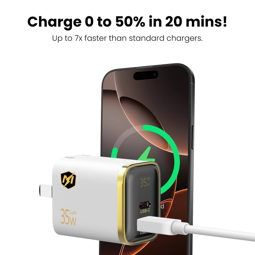 MyBat Pro 35W Dual-Port Digital Display GaN Wall Charger - White