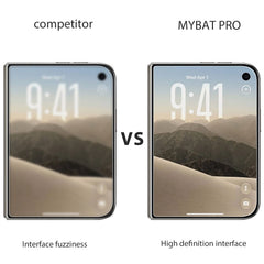 MyBat Pro Tempered Glass Screen Protector with Installation Tray for Apple iPhone Duo - Clear