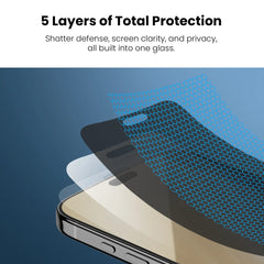 MyBat Pro Privacy Full Coverage Tempered Glass Screen Protector (3-pack) for Apple iPhone 18 Pro