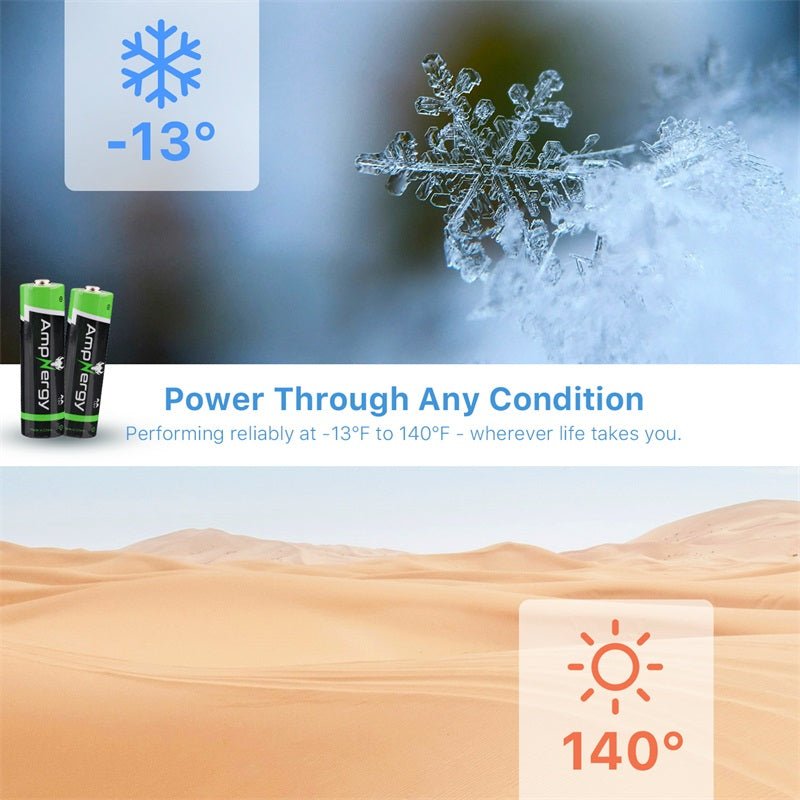 AmpNergy AA Batteries 12 PackMyBat Pro