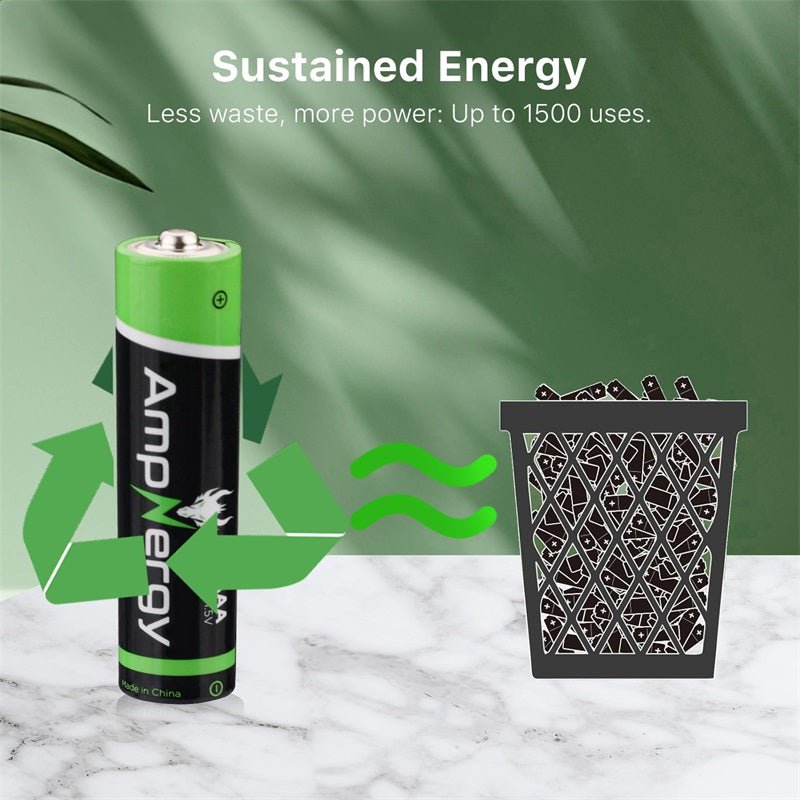 AmpNergy AAA Batteries 12 PackMyBat Pro