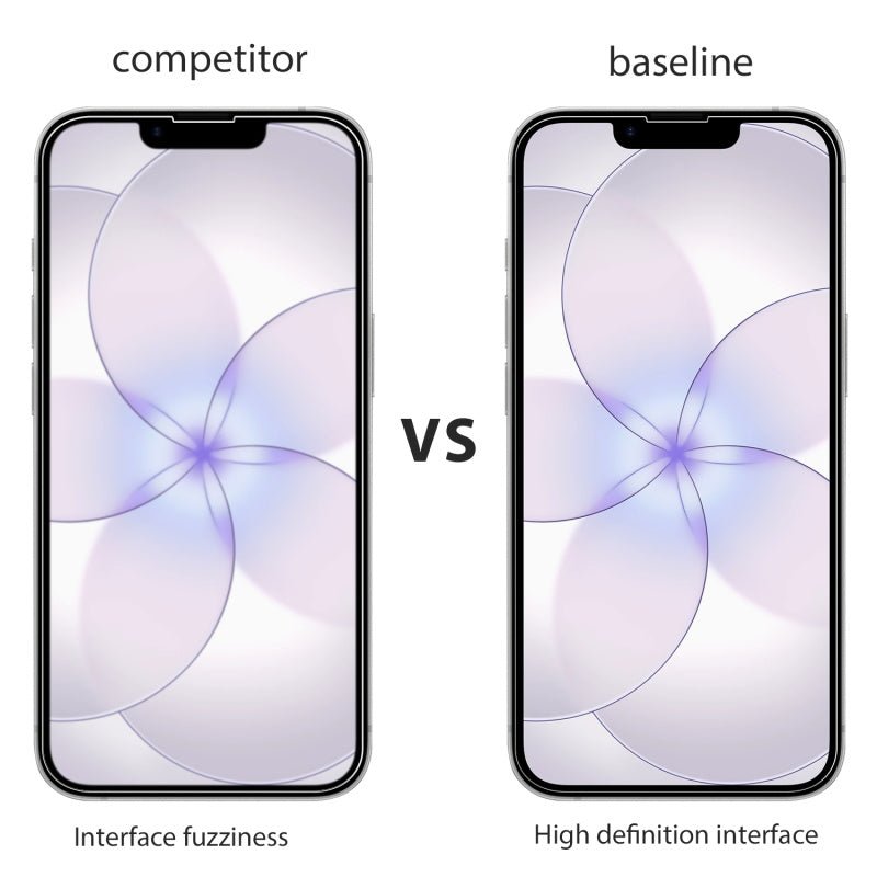 baseline Tempered Glass Screen Protector (2.5D) for Apple iPhone 17e / 16e / 14 / 13 / 13 Pro - ClearMybat Pro