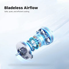 echelon EzBreeze Blade Less Neck Fan - WhiteMyBat Pro