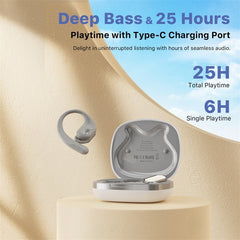 echelon RoundSound Open - Ear True Wireless EarbudsMyBat Pro