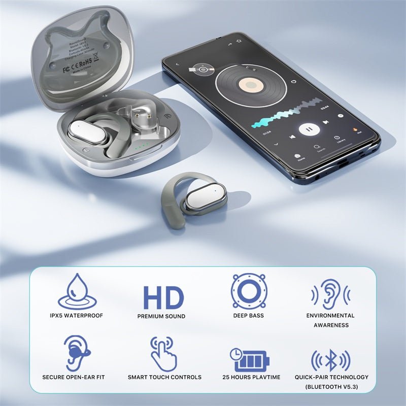 echelon RoundSound Open - Ear True Wireless EarbudsMyBat Pro