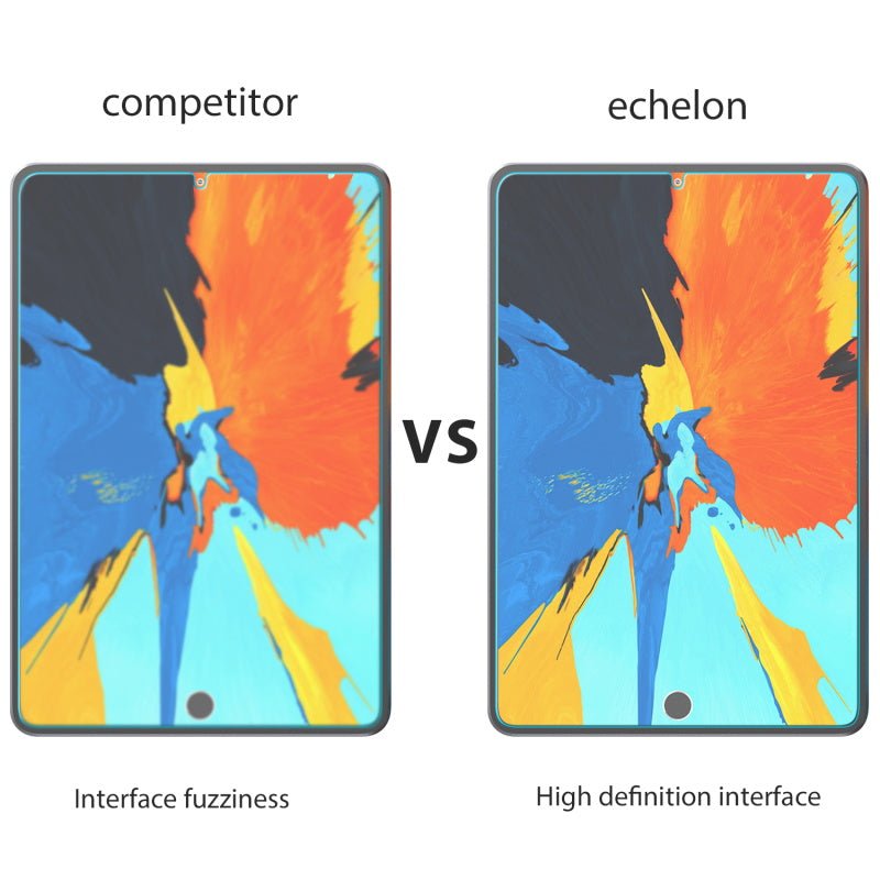 echelon Tempered Glass Screen Protector (2.5D) for Apple iPad mini 6 (2021) / iPad mini 7 (2024) - ClearMyBat Pro