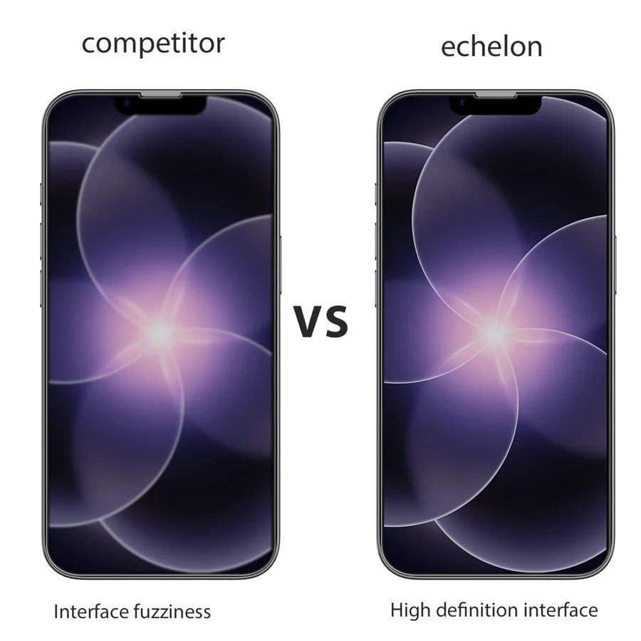 echelon Tempered Glass Screen Protector (2.5D) for iPhone 17e / 16e / 14 / 13 / 13 ProMyBat Pro
