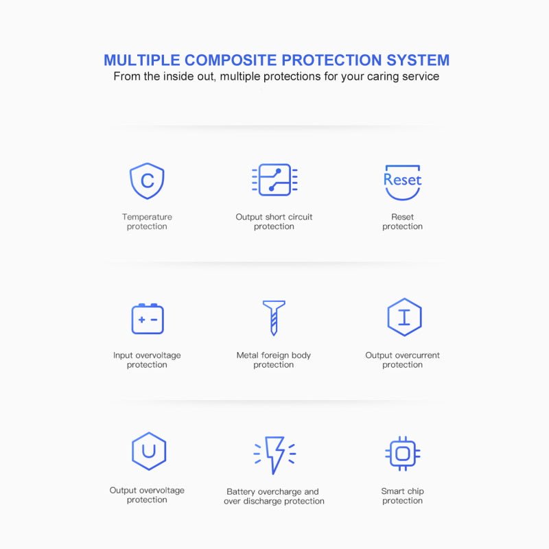 MyBat 10000mAh Power Delivery Power Bank (18W) for - BlackMyBat Pro