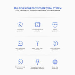 MyBat 10000mAh Power Delivery Power Bank (18W) for - BlackMyBat Pro