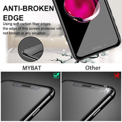 MyBat 3D Carbon Fiber Full Coverage Soft Edge Tempered Glass Screen Protector for Apple iPhone 8 Plus/7 Plus / 6s Plus/6 Plus - BlackMyBat Pro