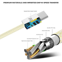 MyBat 3FT Braided USB - C to USB - C Charging CableMyBat