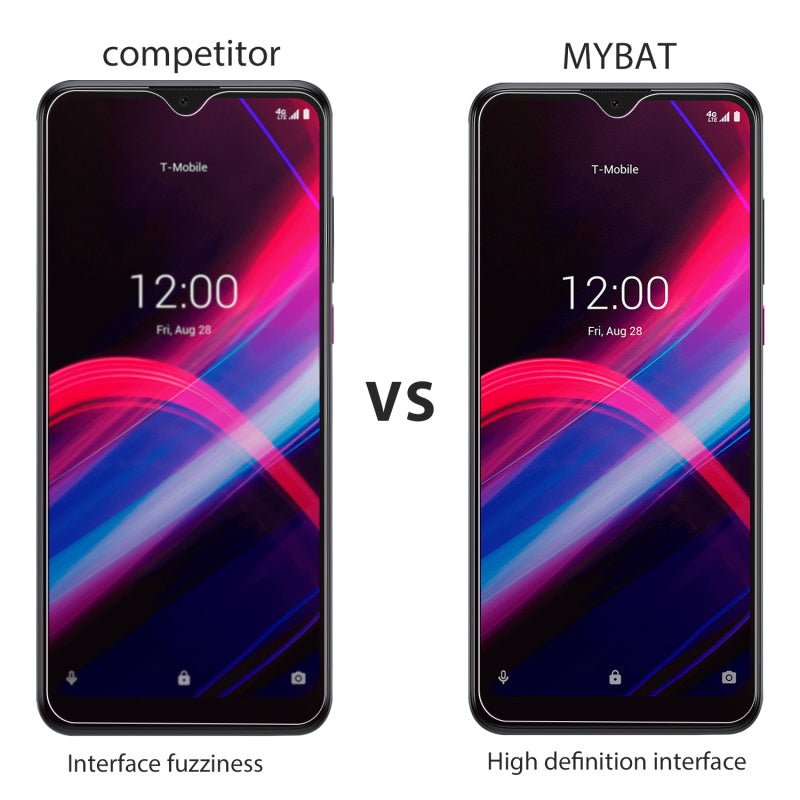 MyBat Airium Tempered Glass Screen Protector (2.5D) for T - mobile Revvl 4+ / TCL Revvl 4+ - ClearMyBat Pro