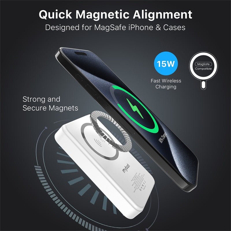 MyBat Design Lab 10000mAh Magnetic Wireless Power Bank - White - Skull Garden