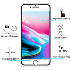 MyBat Full Coverage Tempered Glass Screen Protector for Apple iPhone 8/7/iPhone SE (2022) / SE (2020) - BlackMyBat Pro
