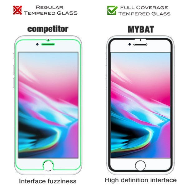 MyBat Full Coverage Tempered Glass Screen Protector for Apple iPhone 8/7/iPhone SE (2022) / SE (2020) - BlackMyBat Pro