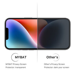 MyBat Privacy Tempered Glass Screen Protector (2.5D) for Apple iPhone 14 Plus (6.7) / 13 Pro Max (6.7)MyBat
