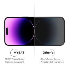MyBat Privacy Tempered Glass Screen Protector (2.5D) for Apple iPhone 14 Pro Max (6.7) - ClearMyBat Pro