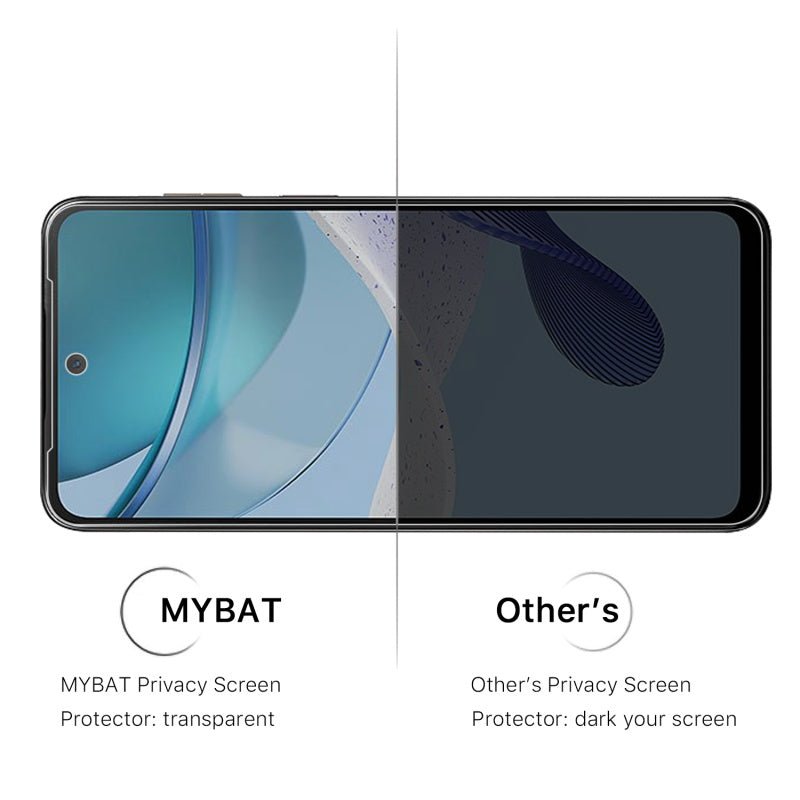 MyBat Privacy Tempered Glass Screen Protector (2.5D) for Motorola Moto G 5G (2023) - ClearMyBat Pro