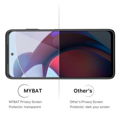 MyBat Privacy Tempered Glass Screen Protector (2.5D) for Motorola Moto G Stylus 5G (2023) / Moto G Stylus 4G (2023) - ClearMyBat Pro
