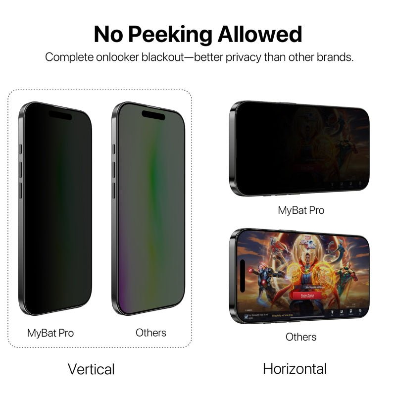 MyBat Pro 360° Privacy Full Coverage Tempered Glass for Apple iPhone 17/iPhone 16 Pro / 17 Pro - BlackMyBat Pro