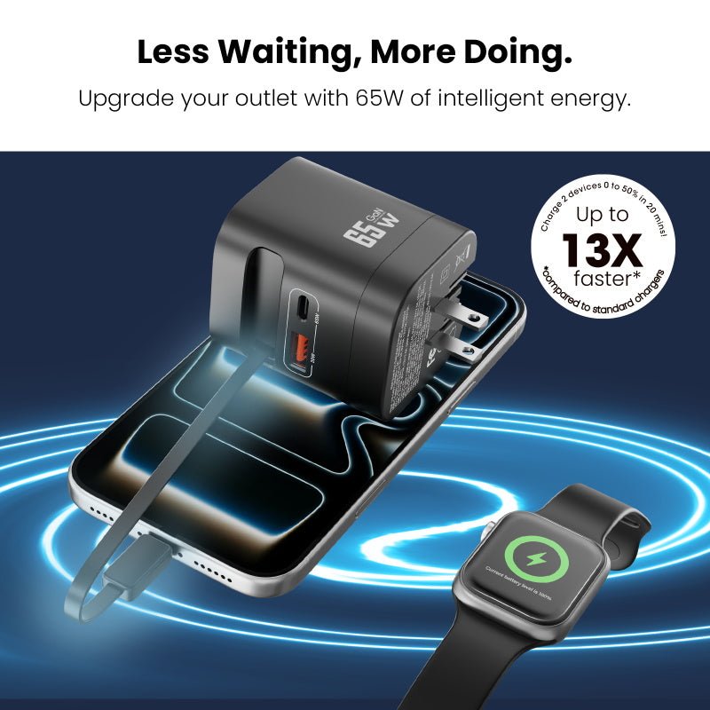 MyBat Pro 65W Dual - Port GaN Wall Charger + Built - In Smartwatch Charging & Retractable USB - C CableMyBat Pro