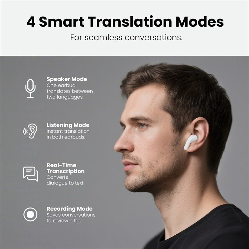MyBat Pro ChatterBuds + AI Translator Wireless Earbuds – WhiteMyBat Pro