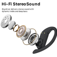 MyBat Pro Glide True Wireless Earhooks Earbuds with Charging Case - BlackMyBat Pro