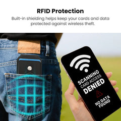 MyBat Pro MagStash Folio MagSafe Wallet + AirTag CaseMyBat Pro