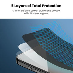 MyBat Pro Privacy Full Coverage Tempered Glass Screen Protector (3 - pack) for Apple iPhone 17 Pro MaxMyBat Pro