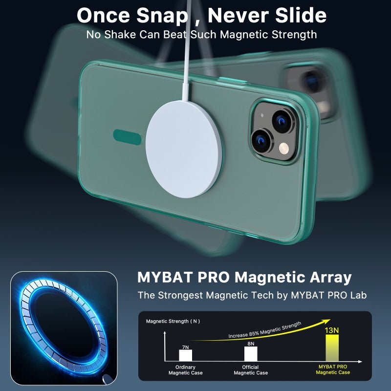 Mybat Pro Shade Series Case For iPhone 14 PlusiPhone 14 Plus