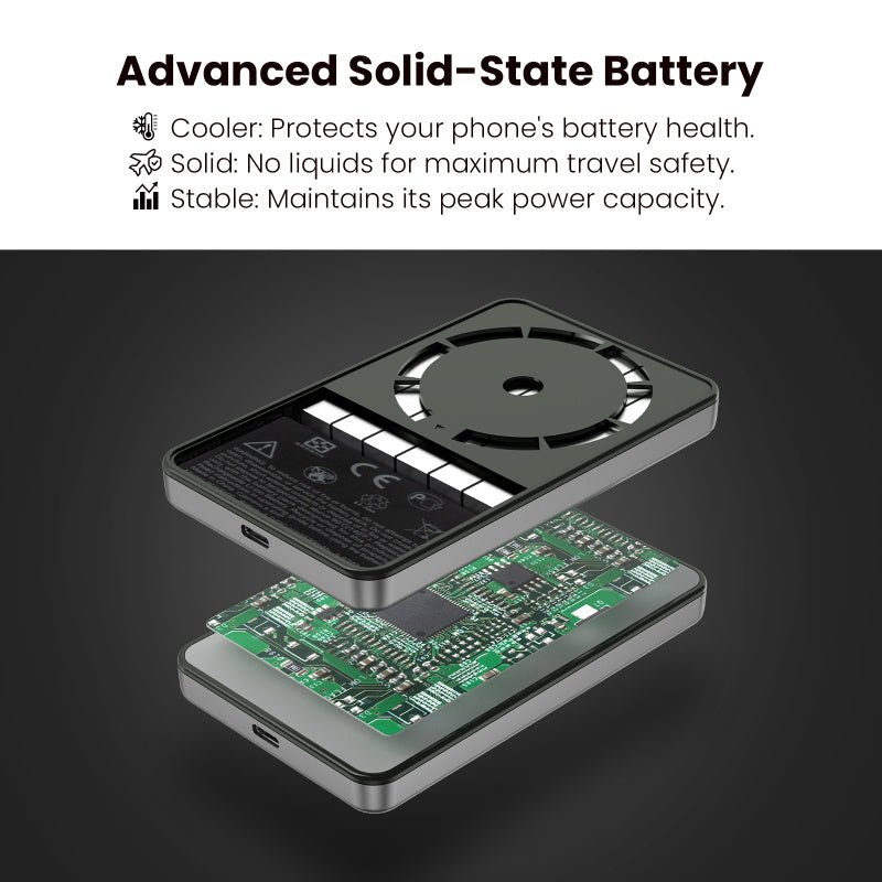 MyBat Pro SolidCore 5000mAh Slim Magnetic Wireless Charging Power Bank with Smartwatch ChargerMyBat Pro