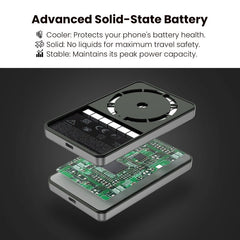 MyBat Pro SolidCore 5000mAh Slim Magnetic Wireless Charging Power Bank with Smartwatch ChargerMyBat Pro