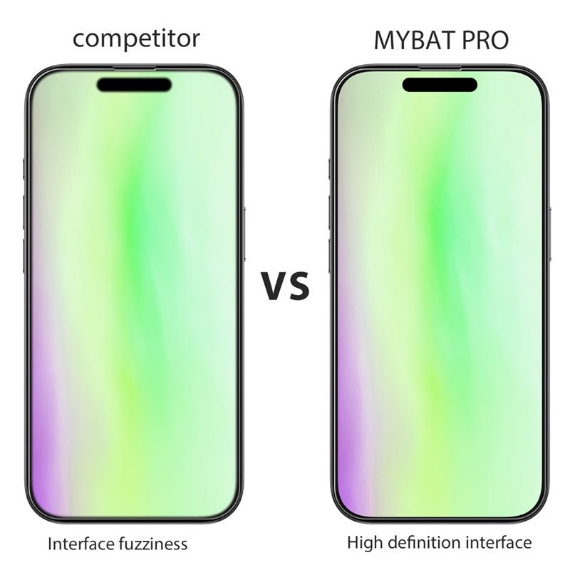 MyBat Pro Tempered Glass Screen Protector for Apple iPhone 17, 16 ProMyBat Pro
