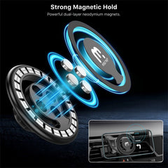 MyBat Pro Tesla Model 3/YMagSafe Car Mount - BlackModel 3/Y