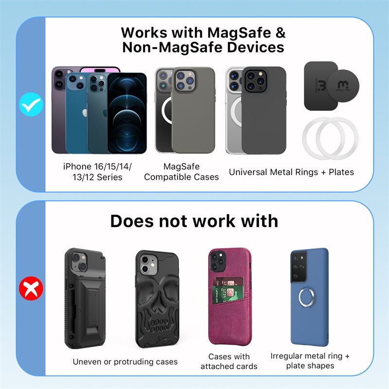 MyBat Pro Tesla Model 3/YMagSafe Car Mount - BlackModel 3/Y