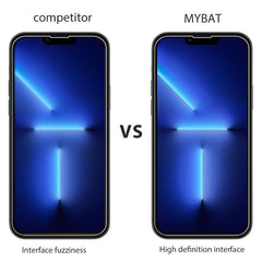 MyBat Tempered Glass Screen Protector (2.5D) for Apple iPhone 13 Pro Max (6.7)/iPhone 14 Pro Max (6.7) / 14 Plus (6.7) - ClearMyBat Pro