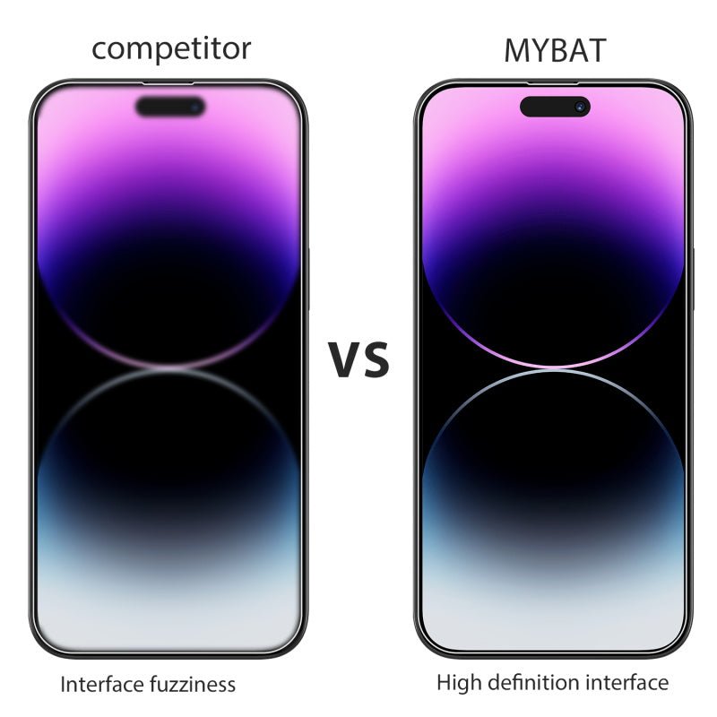 MyBat Tempered Glass Screen Protector (2.5D) for Apple iPhone 14 Pro (6.1) - ClearMyBat Pro