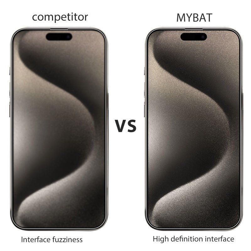 MyBat Tempered Glass Screen Protector (2.5D) for Apple iPhone 15 Pro Max (6.7) - CleariPhone 15 Pro Max