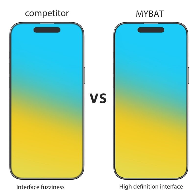 MyBat Tempered Glass Screen Protector (2.5D) for Apple iPhone 16 Pro