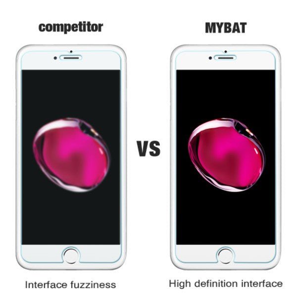 MyBat Tempered Glass Screen Protector (2.5D) for Apple iPhone 8 Plus/7 Plus / 6s Plus/6 Plus - ClearMyBat Pro
