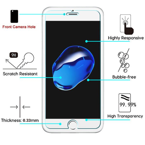MyBat Tempered Glass Screen Protector (2.5D) for Apple iPhone 8/7/6s/6 - ClearMyBat Pro
