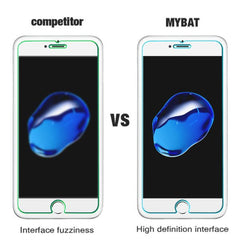 MyBat Tempered Glass Screen Protector (2.5D) for Apple iPhone 8/7/6s/6 - ClearMyBat Pro