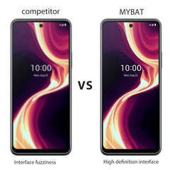 MyBat Tempered Glass Screen Protector (2.5D) for Boost Celero 5G Plus - ClearMyBat Pro
