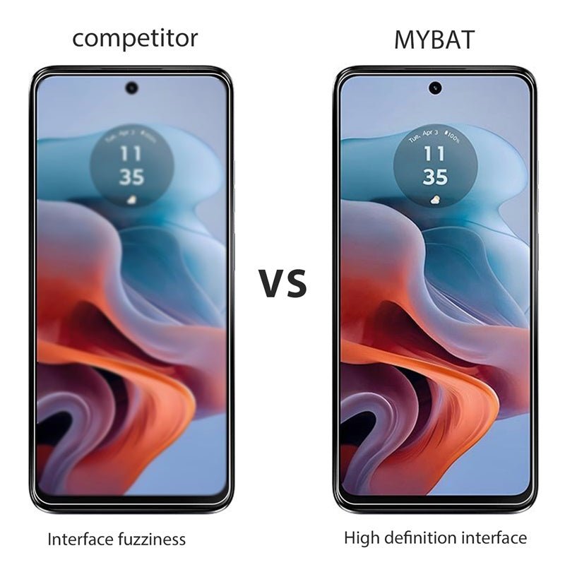 MyBat Tempered Glass Screen Protector (2.5D) for Motorola Moto G 5G (2024) - ClearMoto G 5G 2024